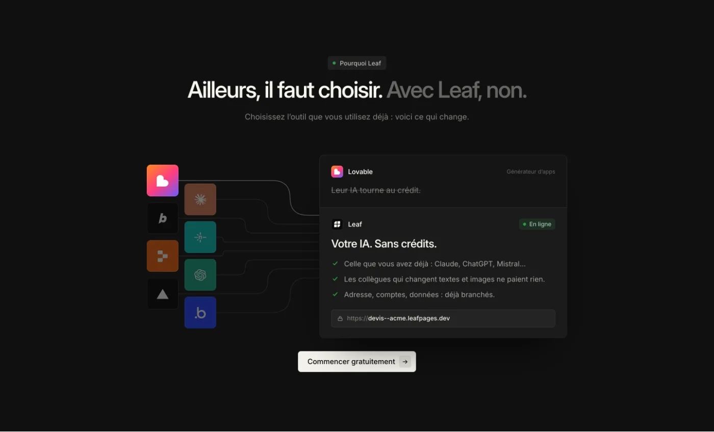 Section sombre « Ailleurs, il faut choisir. Avec Leaf, non. » comparant Leaf à un générateur d'apps