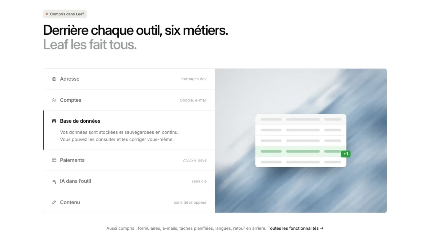 Section « Derrière chaque outil, six métiers. Leaf les fait tous. » : adresse, comptes, base de données, paiements, IA, contenu