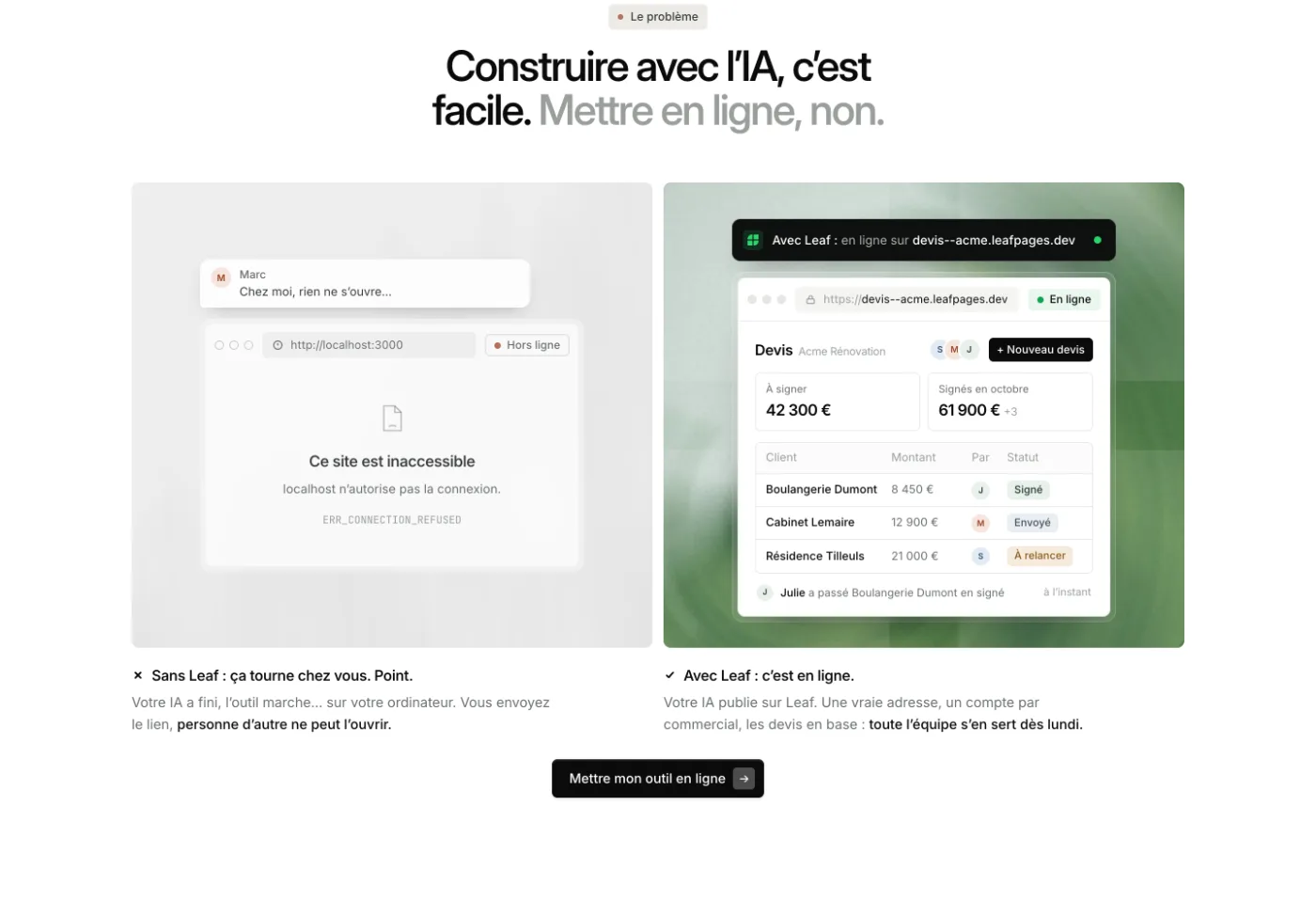 Section « Construire avec l'IA, c'est facile. Mettre en ligne, non. » avec un écran hors ligne à gauche et un outil de devis en ligne à droite